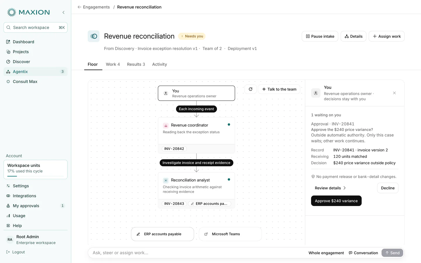 The Revenue reconciliation engagement on its floor: you, the revenue coordinator and the reconciliation analyst, and one approval waiting in your room while the rest of the work continues.